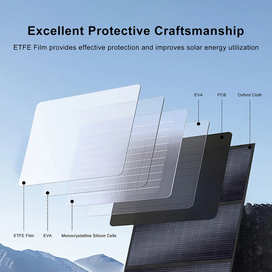 Panel Solar Plegable SOLARPLAY 200W 18V: Energía Sostenible para Aventuras al Aire Libre