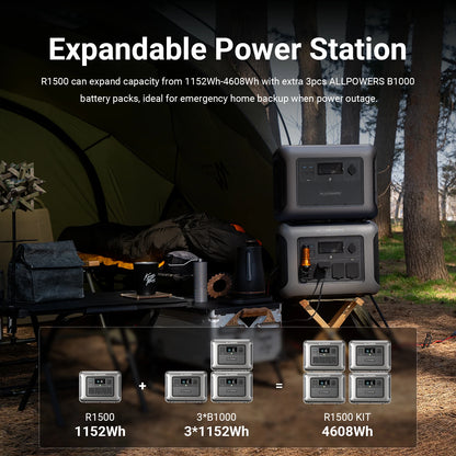 ALLPOWERS Portable Power Station Battery B1000 1152Wh Solar