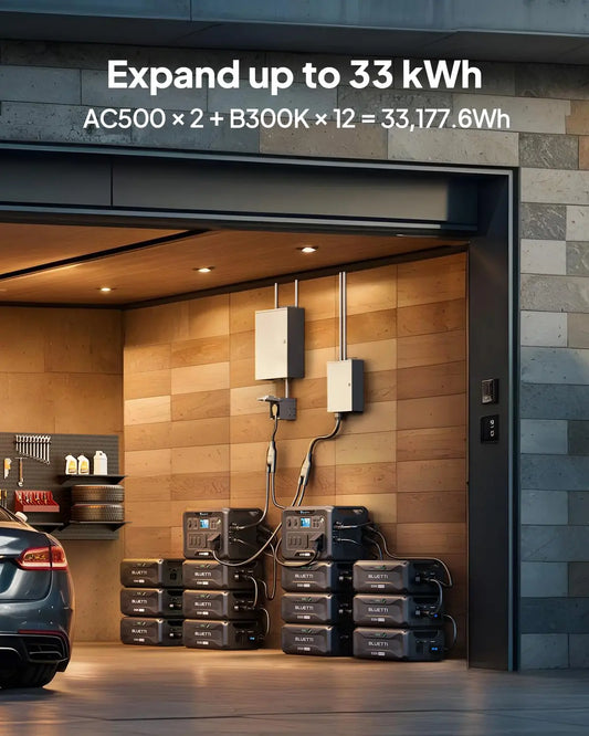 Batería de Expansión BLUETTI B300K de 2764Wh: Potencia Flexible y Fiable para Todas sus Necesidades Energéticas