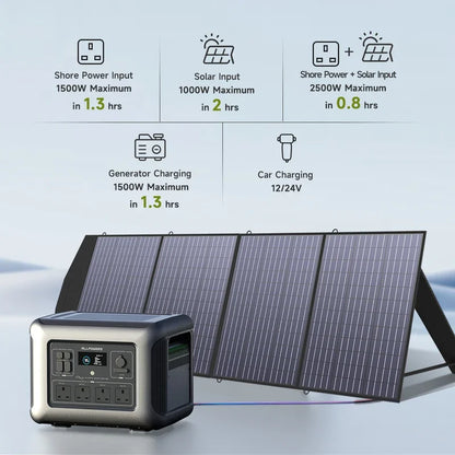 Estación de Energía Portátil ALLPOWERS R2500 - 2016Wh, Expandible a 20kWh, Ideal para Emergencias y Actividades al Aire Libre