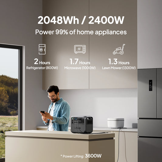 [EU PLUG]BLUETTI AC200L Solar Generator with 200W Solar Panel, 2048Wh / 2400W Power Station, For Camping, Home Use, Emergency