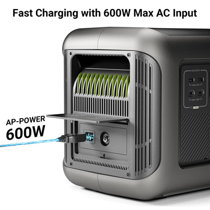 ALLPOWERS Portable Power Station Battery B1000 1152Wh Solar