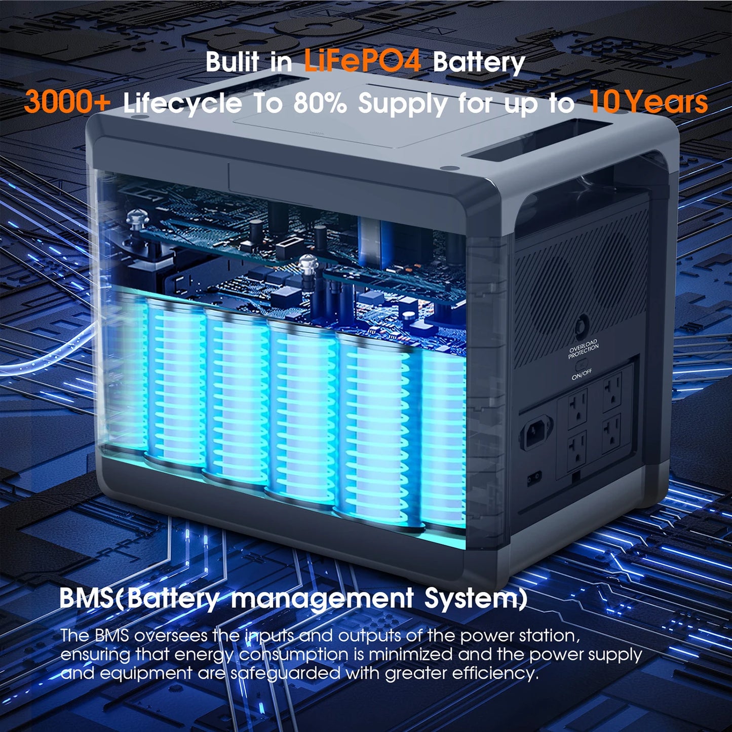 Estación de Energía Portátil SOLARPLAY Q2501 - Generador Solar 2160Wh con Batería LiFePO4 y Salida AC 2400W para Aventuras y Emergencias