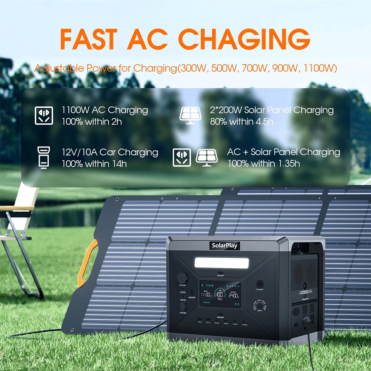 Estación de Energía Portátil SOLARPLAY Q2501 - Generador Solar 2160Wh con Batería LiFePO4 y Salida AC 2400W para Aventuras y Emergencias