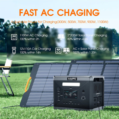Estación de Energía Portátil SOLARPLAY Q2501 - Generador Solar 2160Wh con Batería LiFePO4 y Salida AC 2400W para Aventuras y Emergencias
