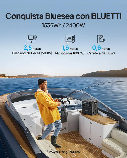 Estación de Energía Portátil BLUETTI AC240 - Generador Solar 2400W con Capacidad de 1536Wh para Emergencias, Camping y Uso en Casa